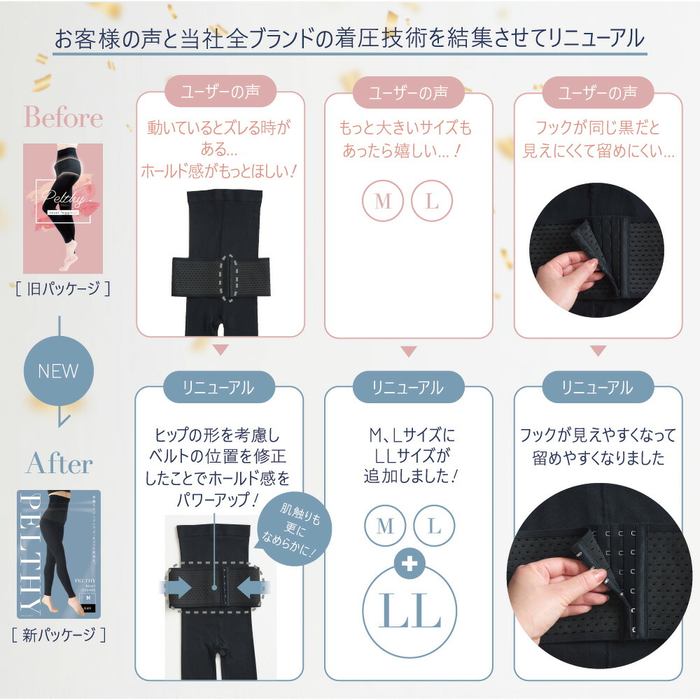 PELTHY リセット レギンス LLサイズ 5点セット 楽天市場】【2/23 10
