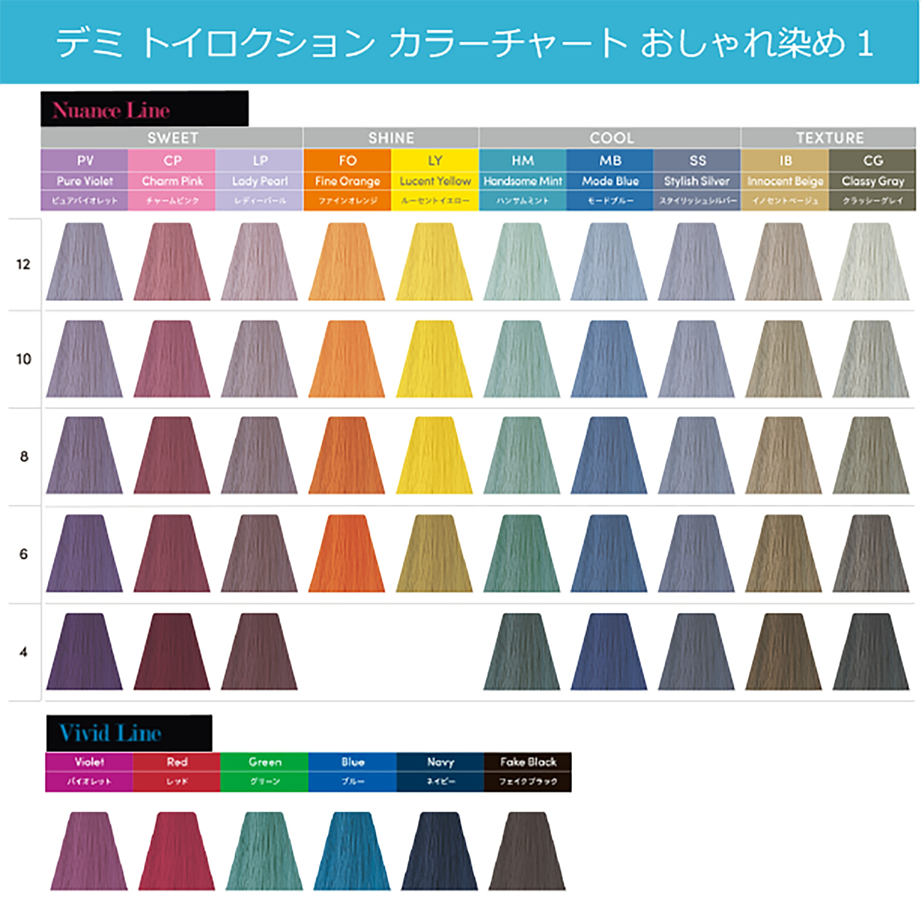 楽天市場】トイロクション デミ 80g 1本と オキシ100mlセット