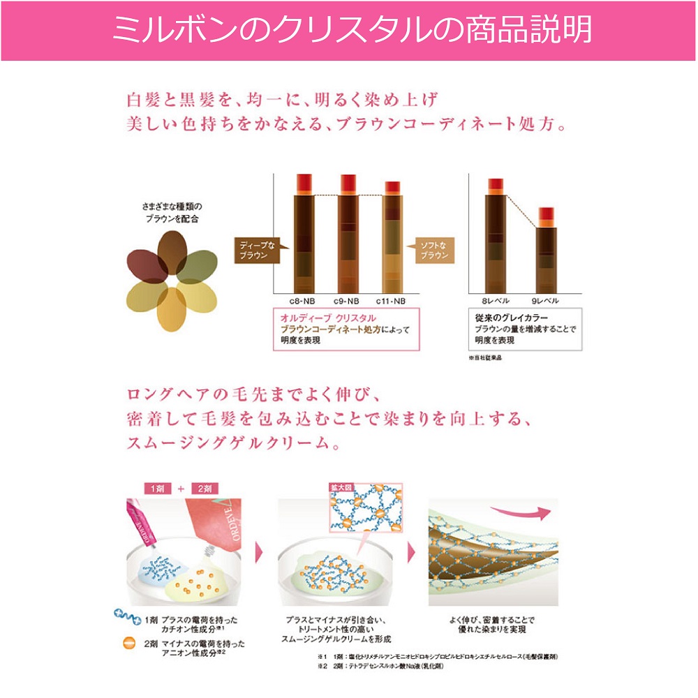 楽天市場】ミルボン オルディーブクリスタル [ c11-GgB グレージュ