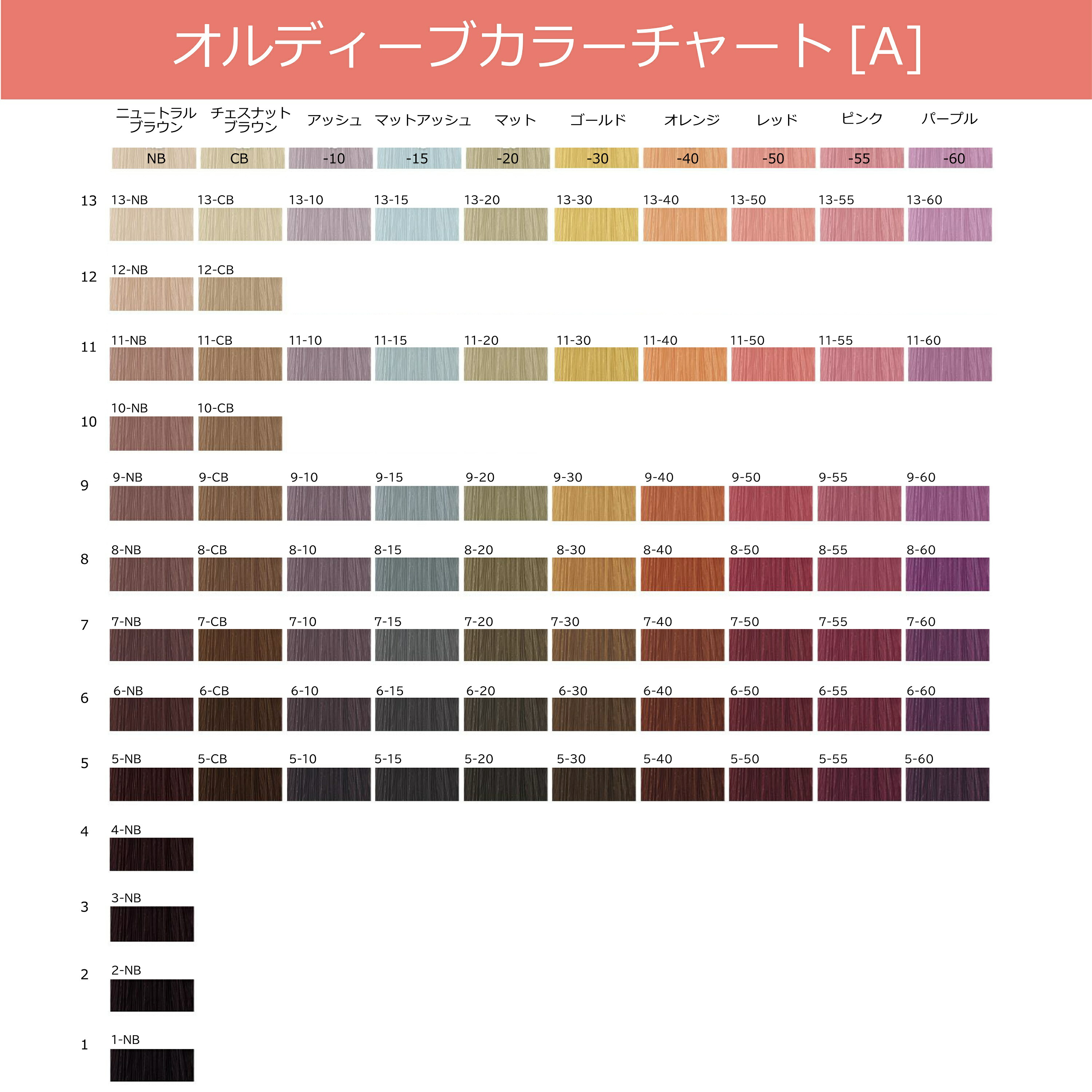 楽天市場】ミルボン オルディーブ ベーシックトーン [ レッド 11-50