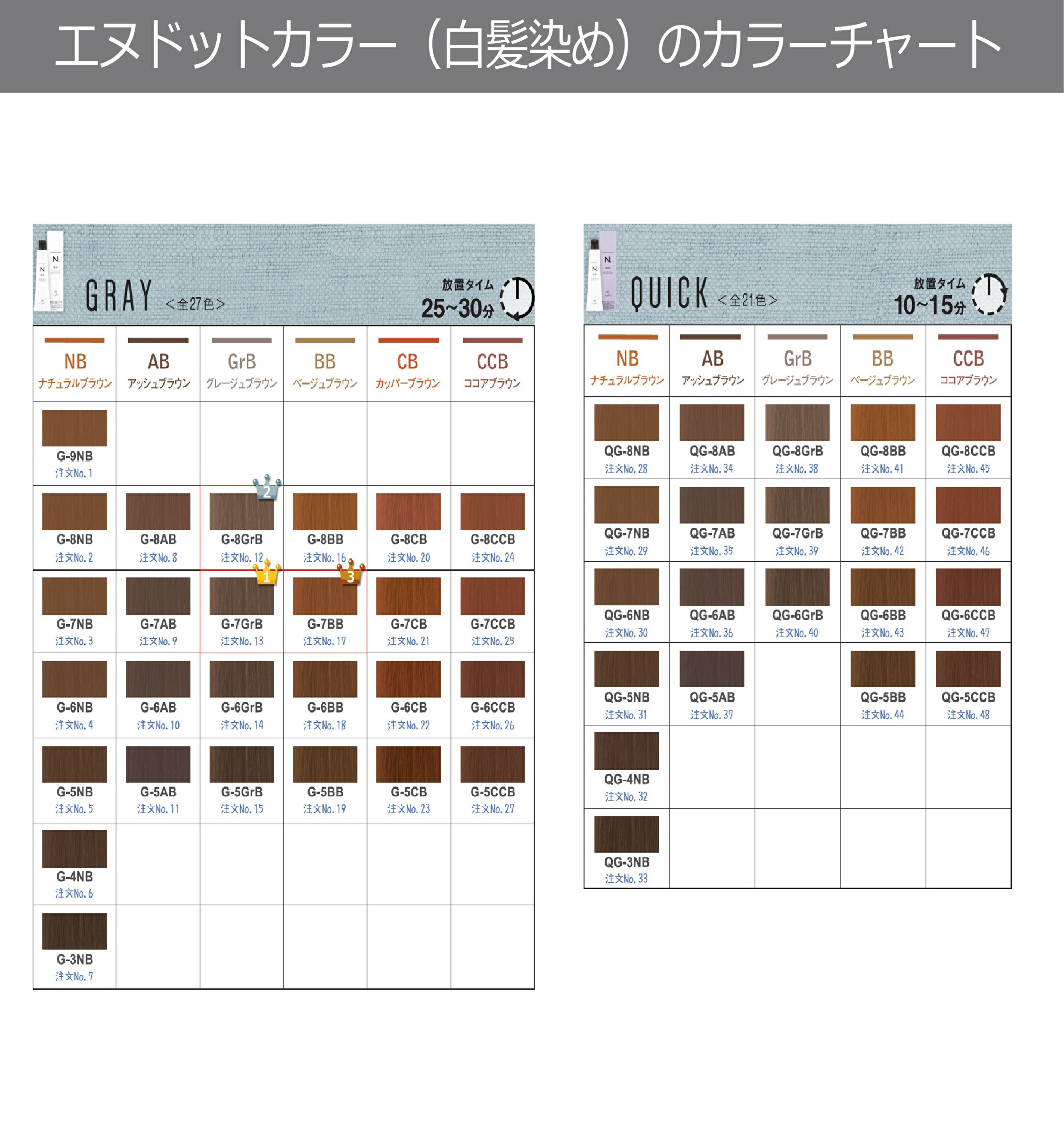 楽天市場】エヌドットカラー クイック カラー [ QG-6BB ベージュ