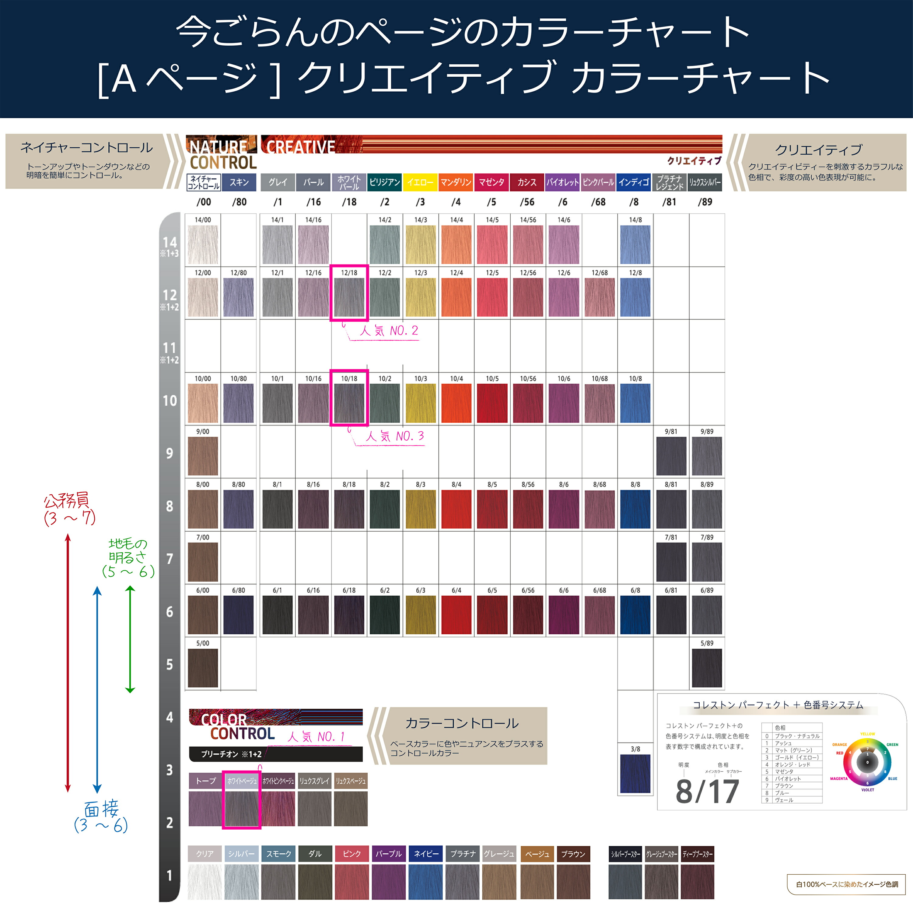 楽天市場】ウエラコレストン パーフェクト plus 4本セット [B