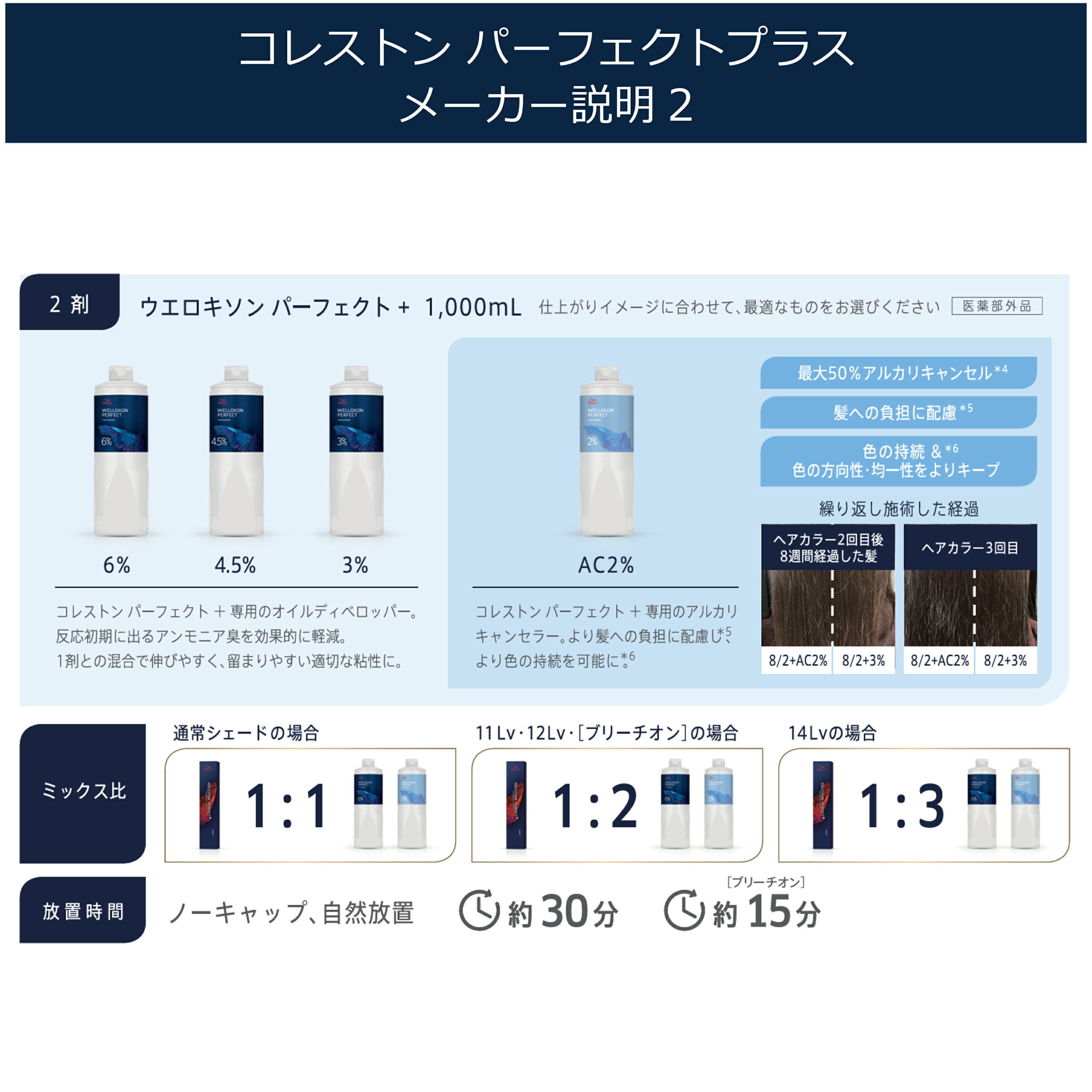 楽天市場】白髪染め ウエラ コレストン パーフェクト プラス オキシ