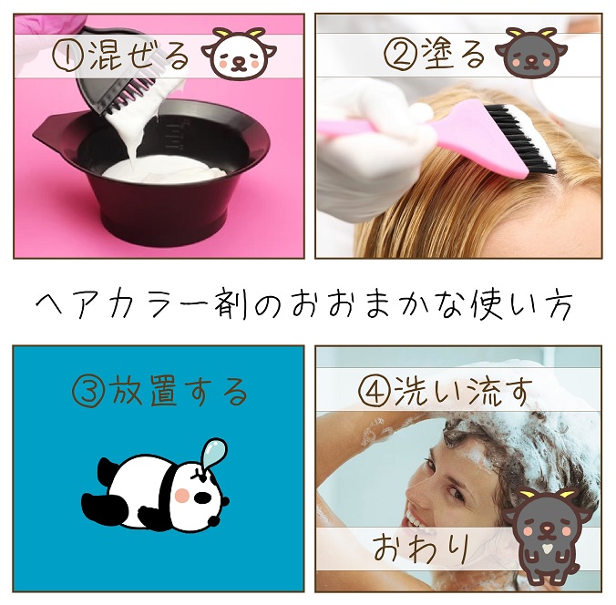 楽天市場】フィヨーレ BLカラー イエロー コッパー オレンジ ピンク