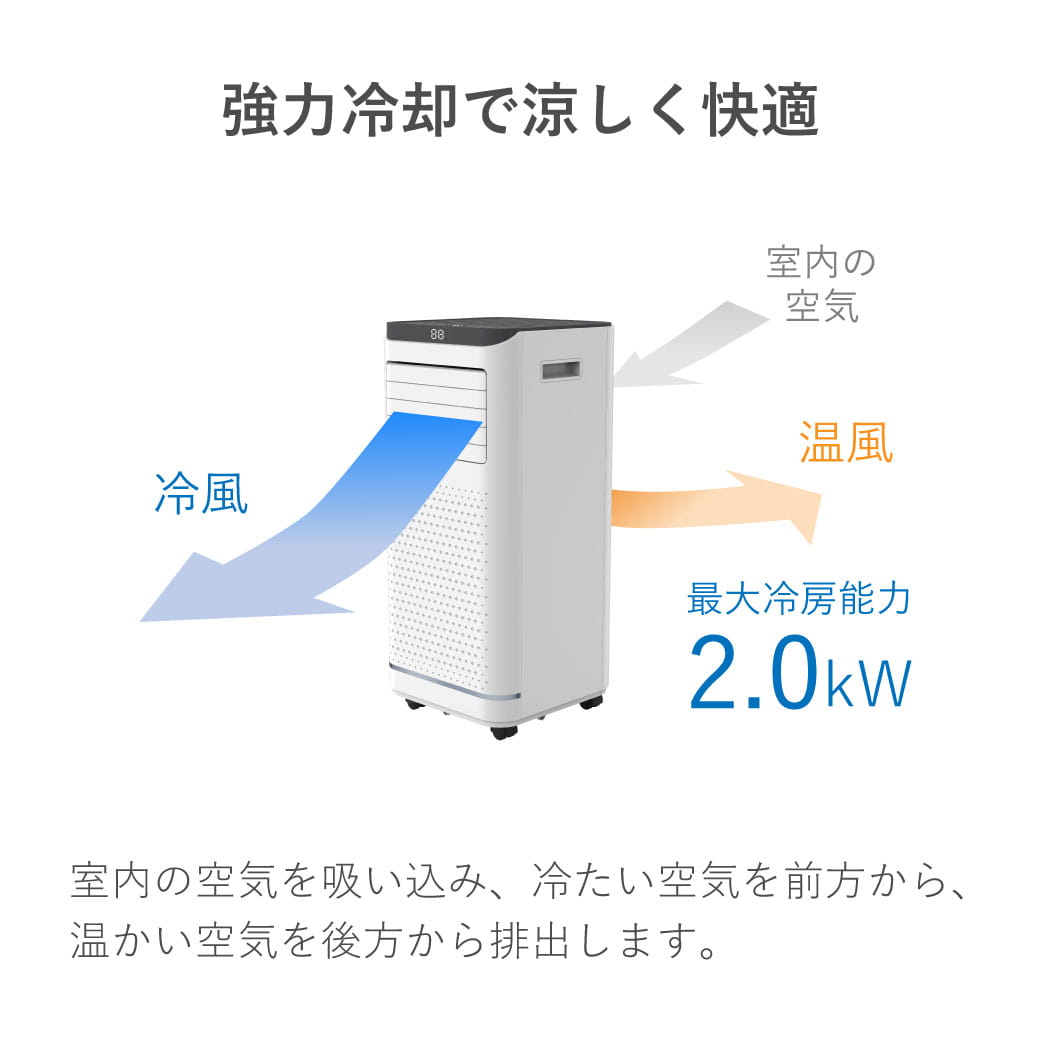 楽天市場】SKJAPAN スポットエアコン SKJ-KY20A3 2.0kW ノンドレン LED