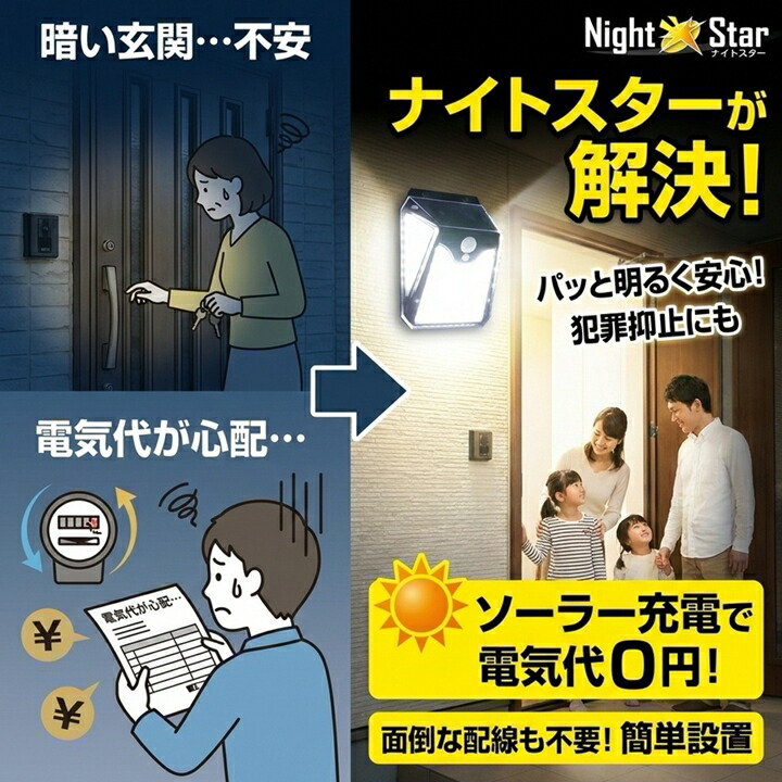 ソーラーライト コントローラ付 ナイトセンサー搭載 楽天市場