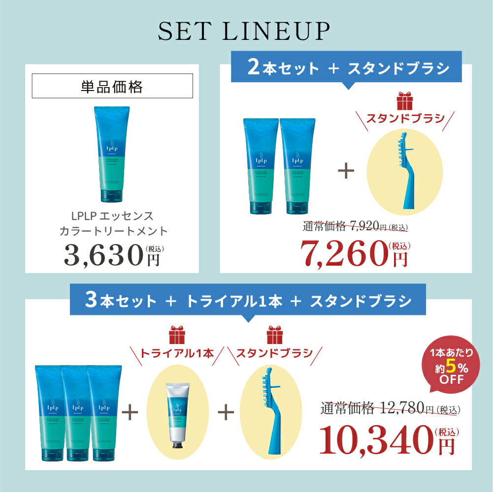 楽天市場】☆3/1限定ポイント10倍☆＼白髪に3分／選べる5色【公式