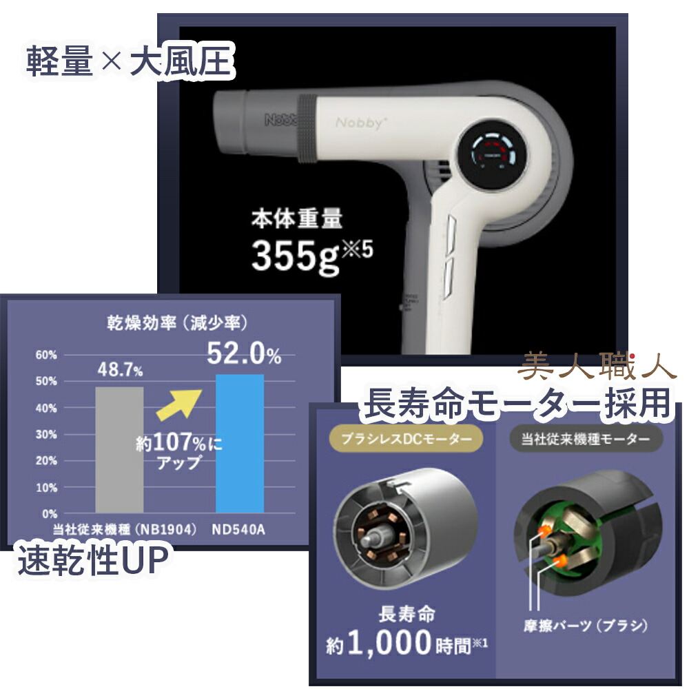 楽天市場】正規品 Nobby＋ （ノビープラス）プロテクトイオン ヘアー