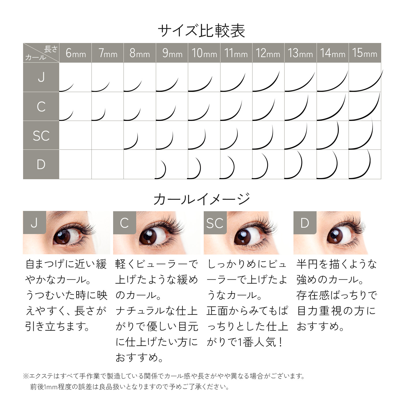 楽天市場】米産セーブル16列 Jカール (太さ:0.12/0.15/0.2mm) (長さ:6