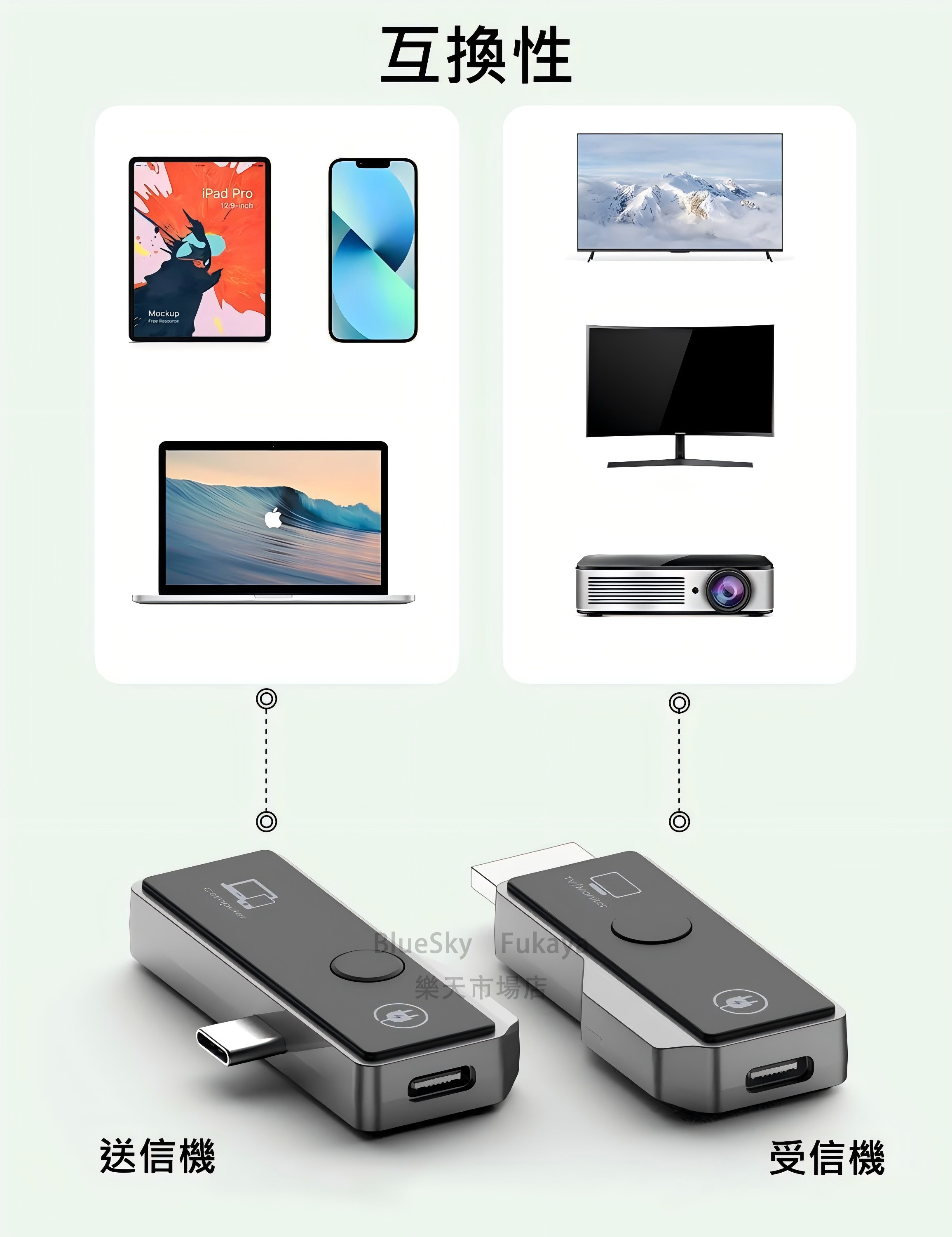 楽天市場】【楽天1位】【日本技適認証取得】 ワイヤレス HDMI 送信機