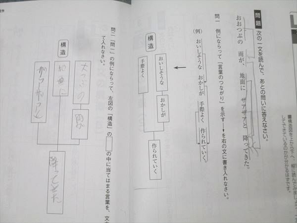 楽天市場】水王舎 論理エンジン 論理の習得/誌上講義 OS1/OS2/OS3