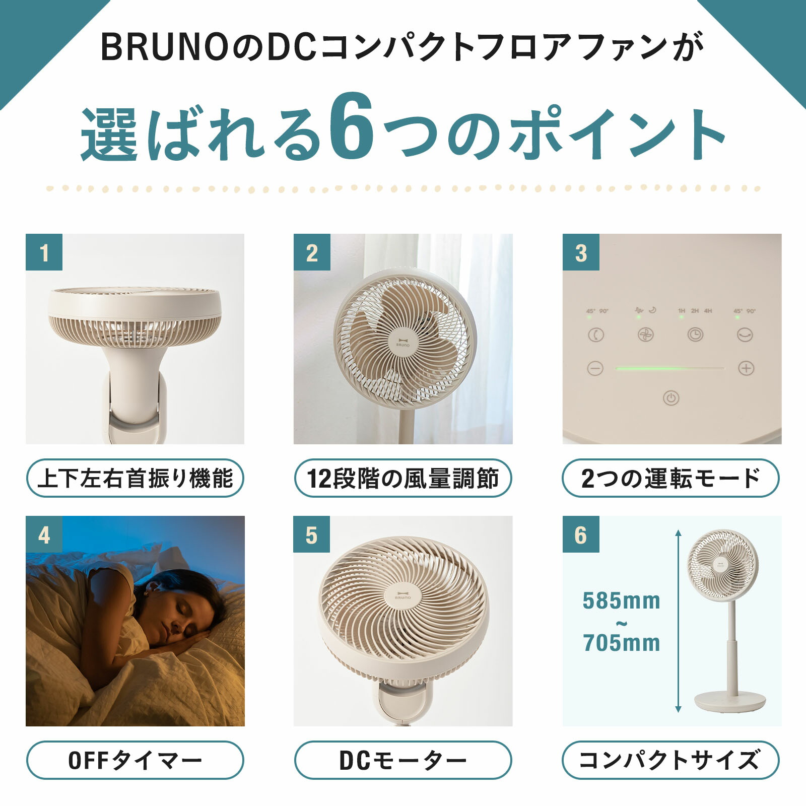 楽天市場】【P10倍】ブルーノ 扇風機 DCコンパクト フロアファン