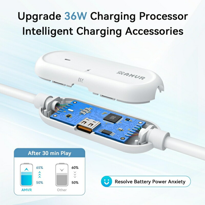 楽天市場】ケーブル 5m 急速充電Compatible with Quest3S/Quest3/Quest