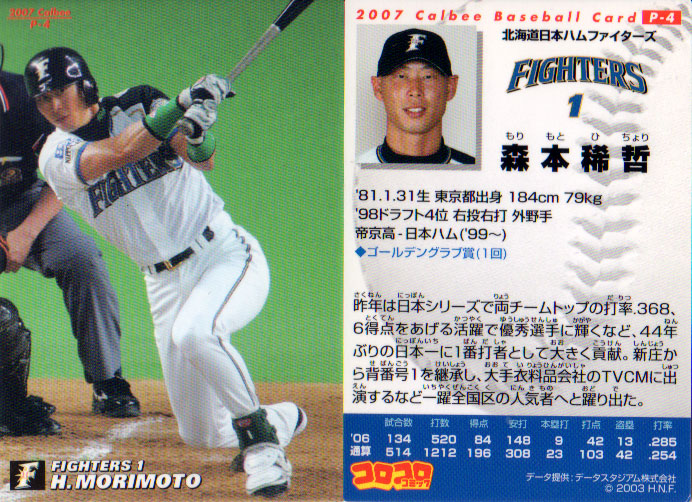 楽天市場】カルビー2007 プロ野球チップス 雑誌付録カード No.P-4 森本