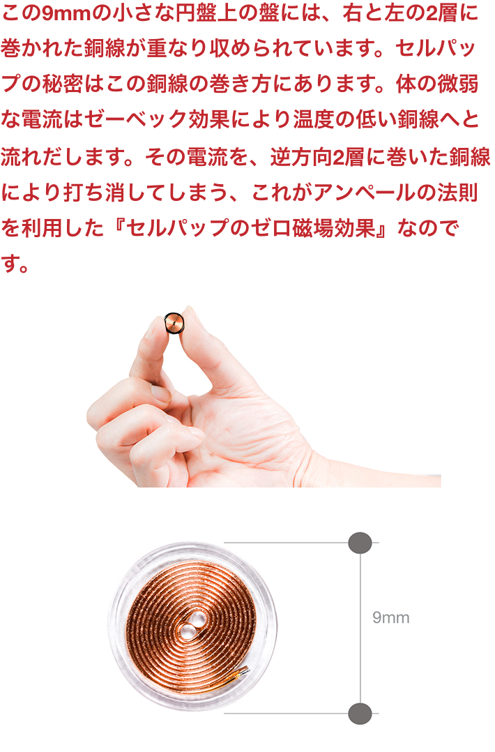 楽天市場】【選べる2タイプ】セルパップ ゼロ磁場アーシング パッド37