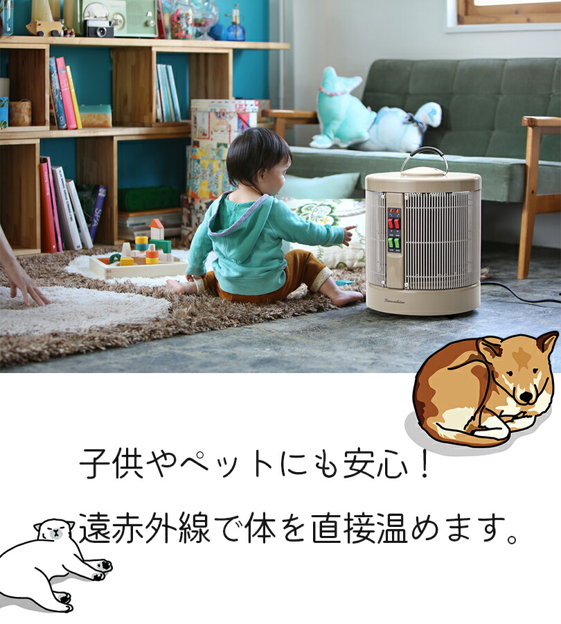 楽天市場】暖話室 1000型 ベージュ ホワイト 250/500/750/1000W(4段階