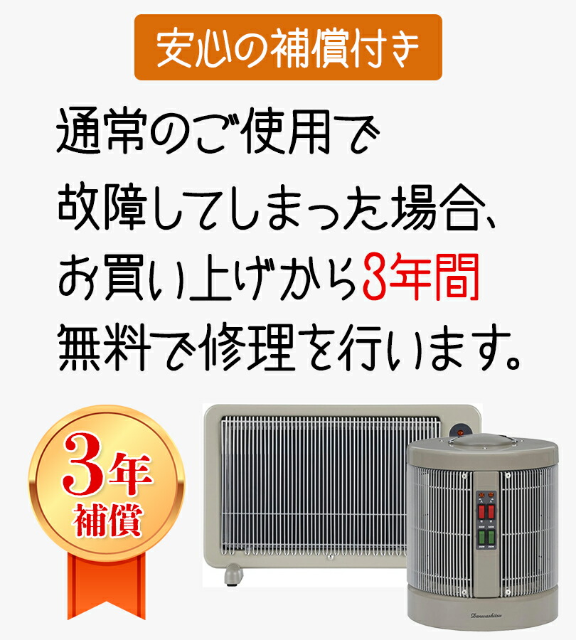 楽天市場】暖話室 1000型 ベージュ ホワイト 250/500/750/1000W(4段階