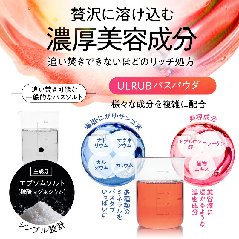 楽天市場】ULRUB ウルラブ バスパウダー 400g 【公式】 入浴剤 香水