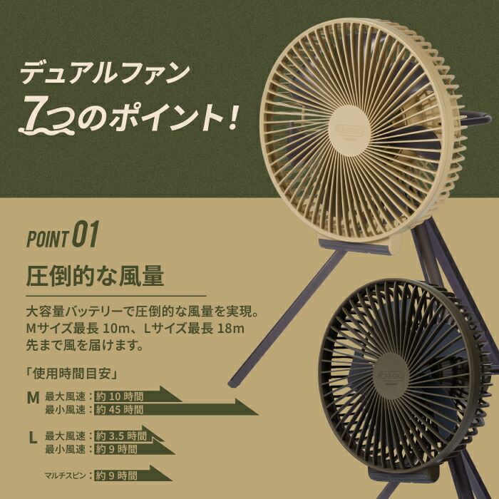 楽天市場】カーゴコンテナ CCデュアルファン CCマルチ スピン プロ