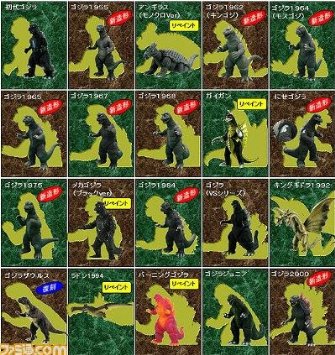 楽天市場】ゴジラ50周年 メモリアルBOX バンダイ : クロソイド屋