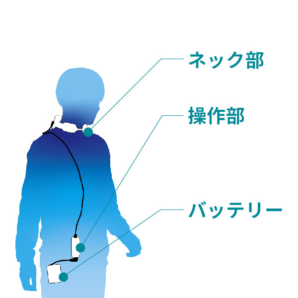 楽天市場】台数限定！∂富士通ゼネラル/FUJITSU 【WA-N6R4B202