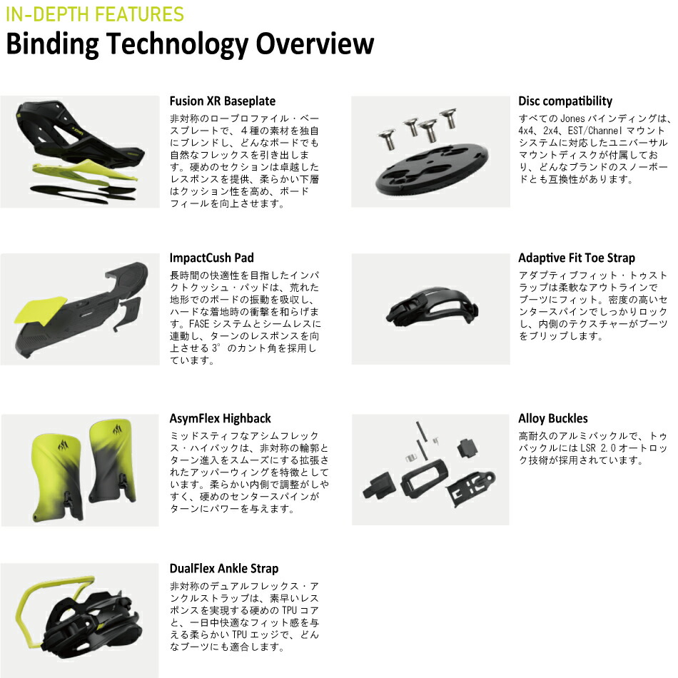 楽天市場】25-26 JONES ジョーンズ MERCURY FASE ART バインディング