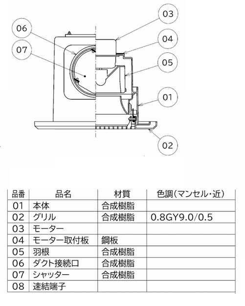 楽天市場】【在庫あり】三菱【VD-10ZC14】 換気扇 ダクト用換気扇 天井