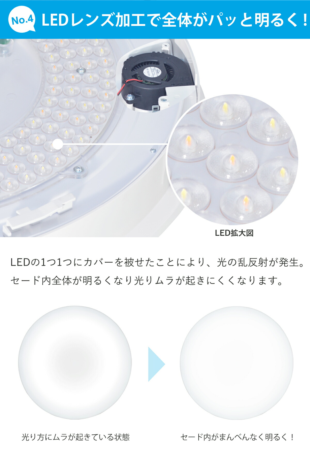 楽天市場】【在庫処分】UZUKAZE うずかぜ LED シーリングファン 空気