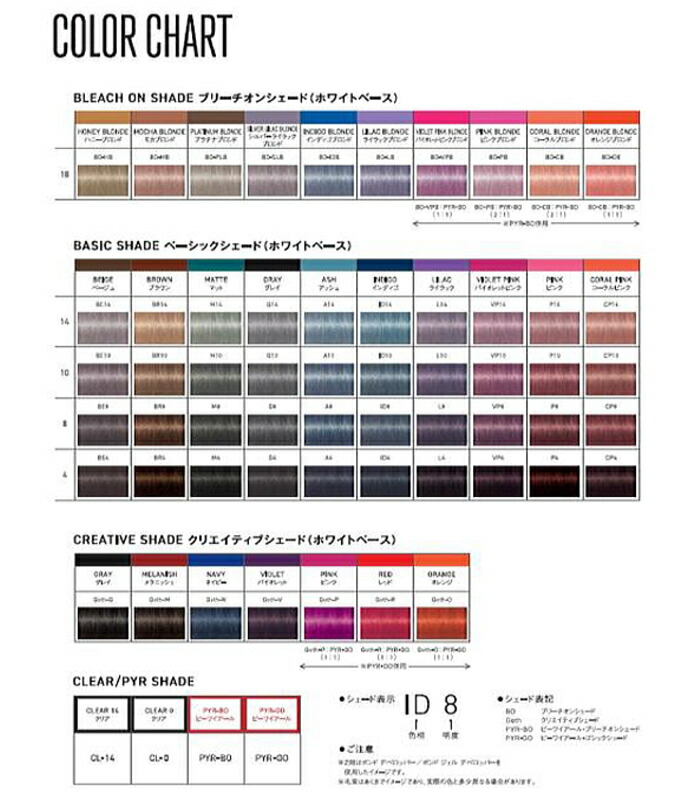 楽天市場】シュワルツコフ ファイバープレックス ボンドカラー PYR-BO