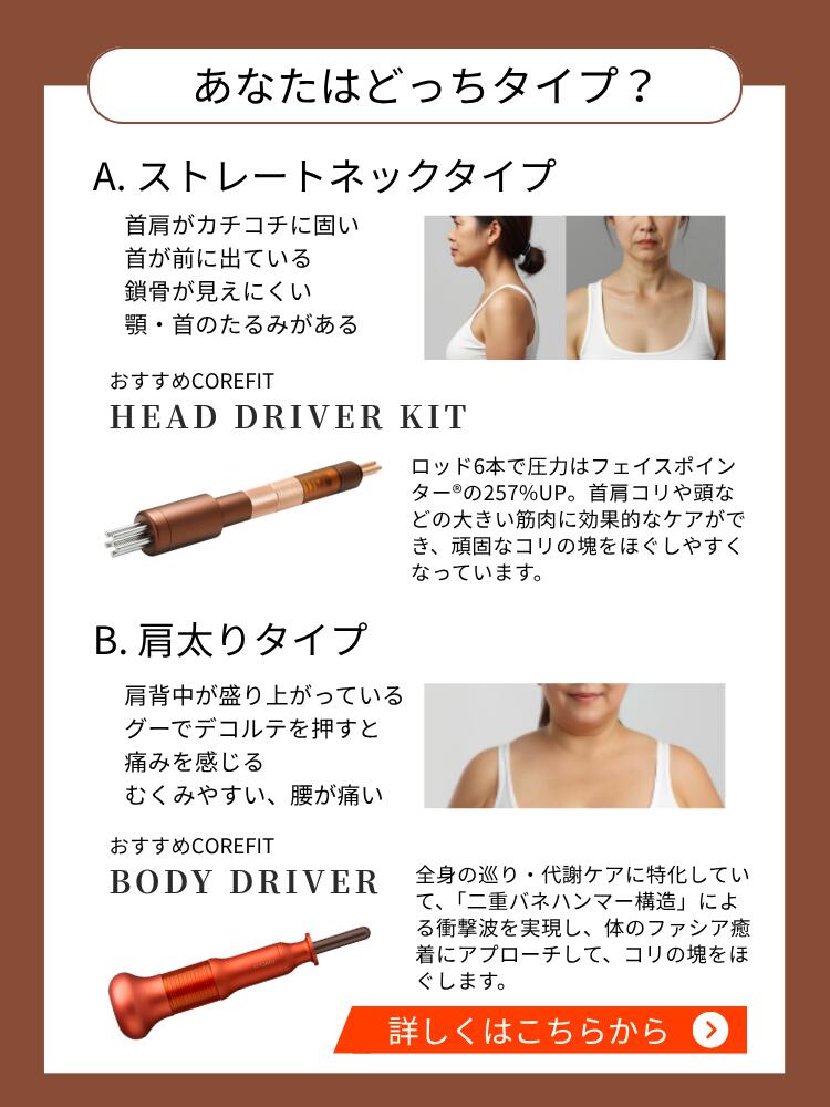 楽天市場】【COREFIT公式】COREFIT HEAD DRIVER KIT 7th（ヘッド