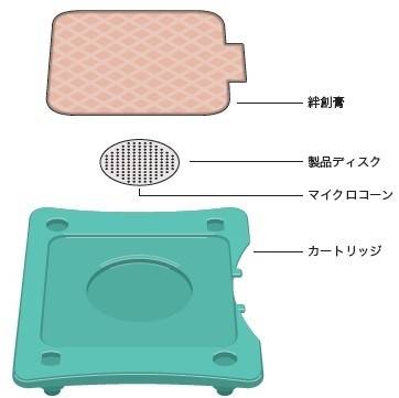 楽天市場】[2種類から選択] ソマレゾン L / ソマセプト L 100個入り
