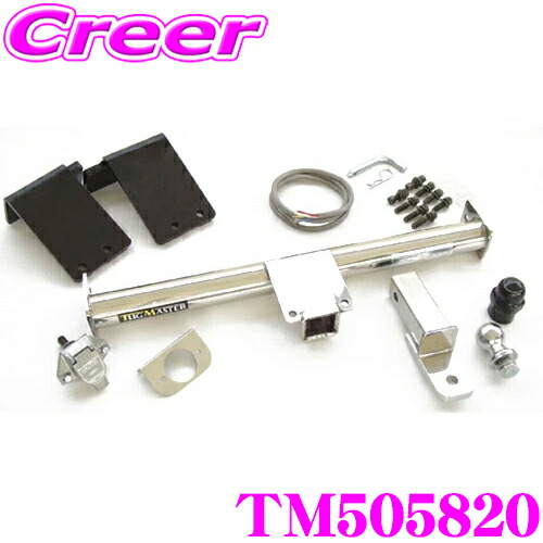 楽天市場】ヒッチメンバー cx－5 ソレックスの通販