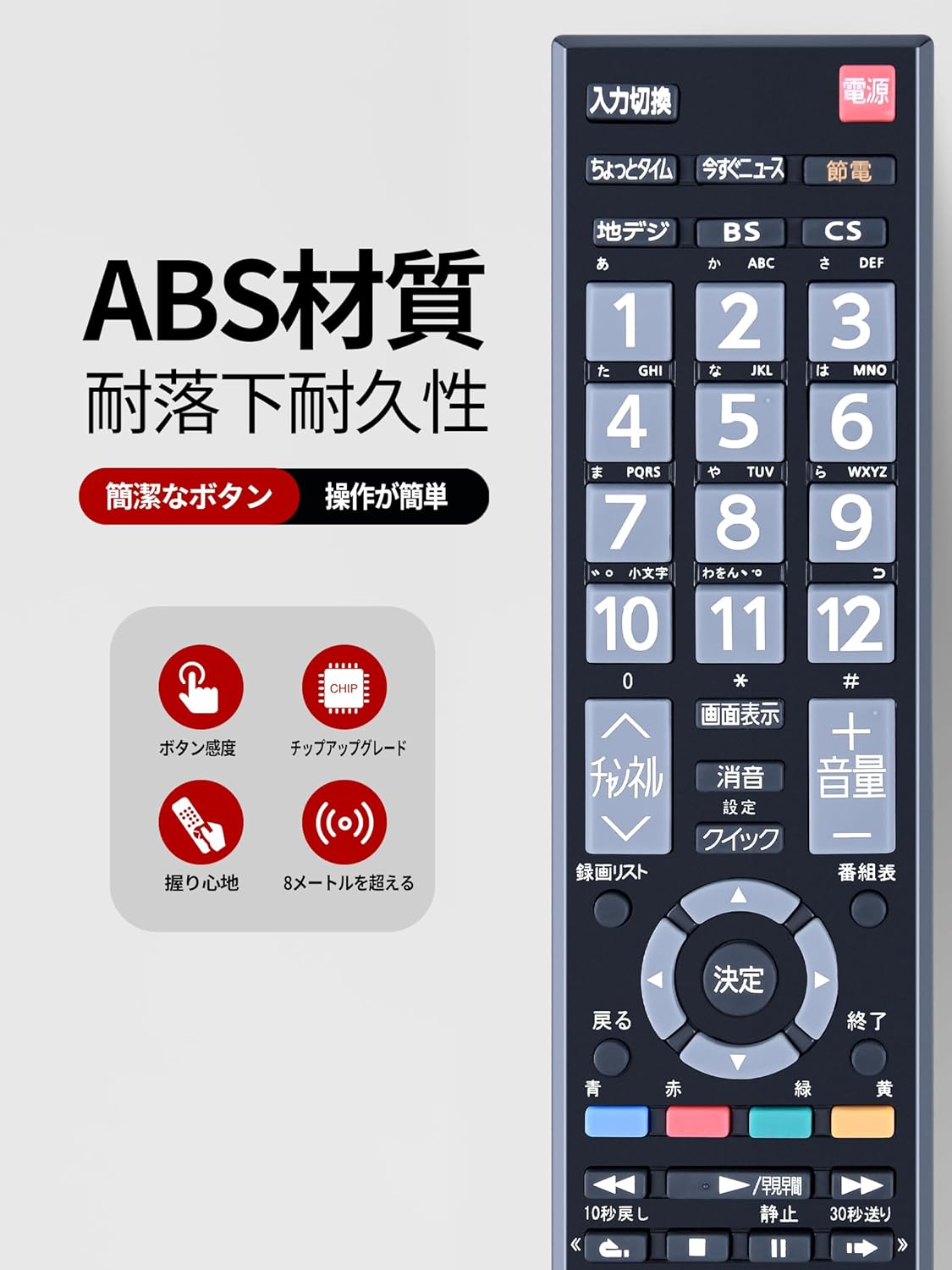 楽天市場】SHZ 東芝 テレビ リモコン CT-90421 交換用 for Toshiba