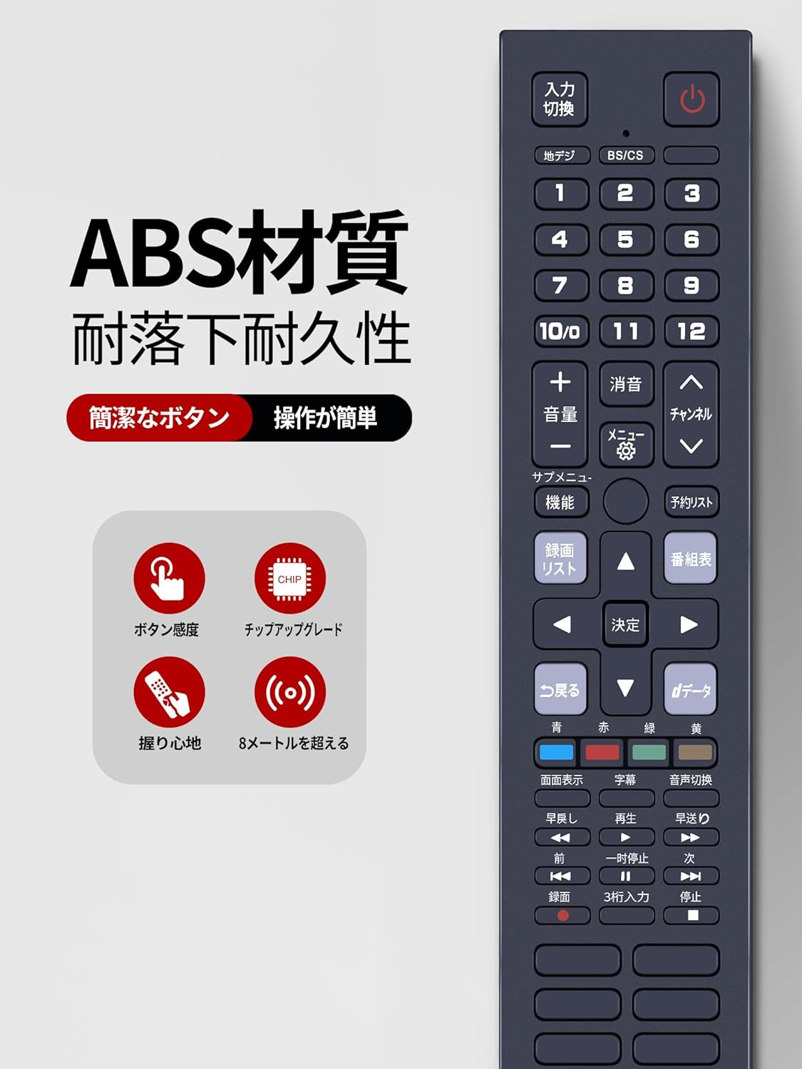 楽天市場】テレビリモコン RC610JJI1 for TCL テレビリモコン交換用