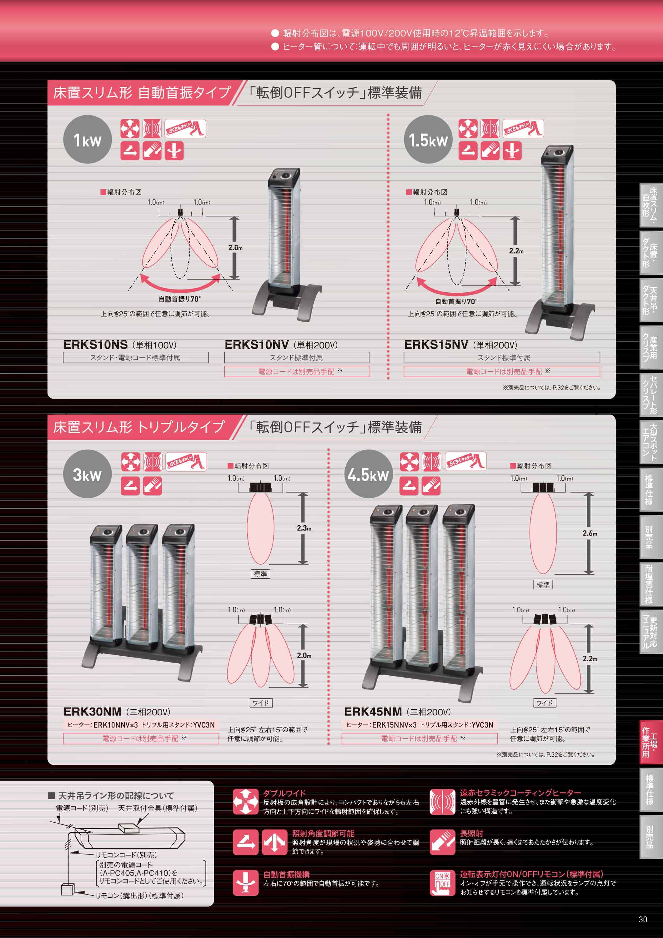 楽天市場】【法人のみ】ダイキン工業(/AL) セラムヒート 天井吊ライン