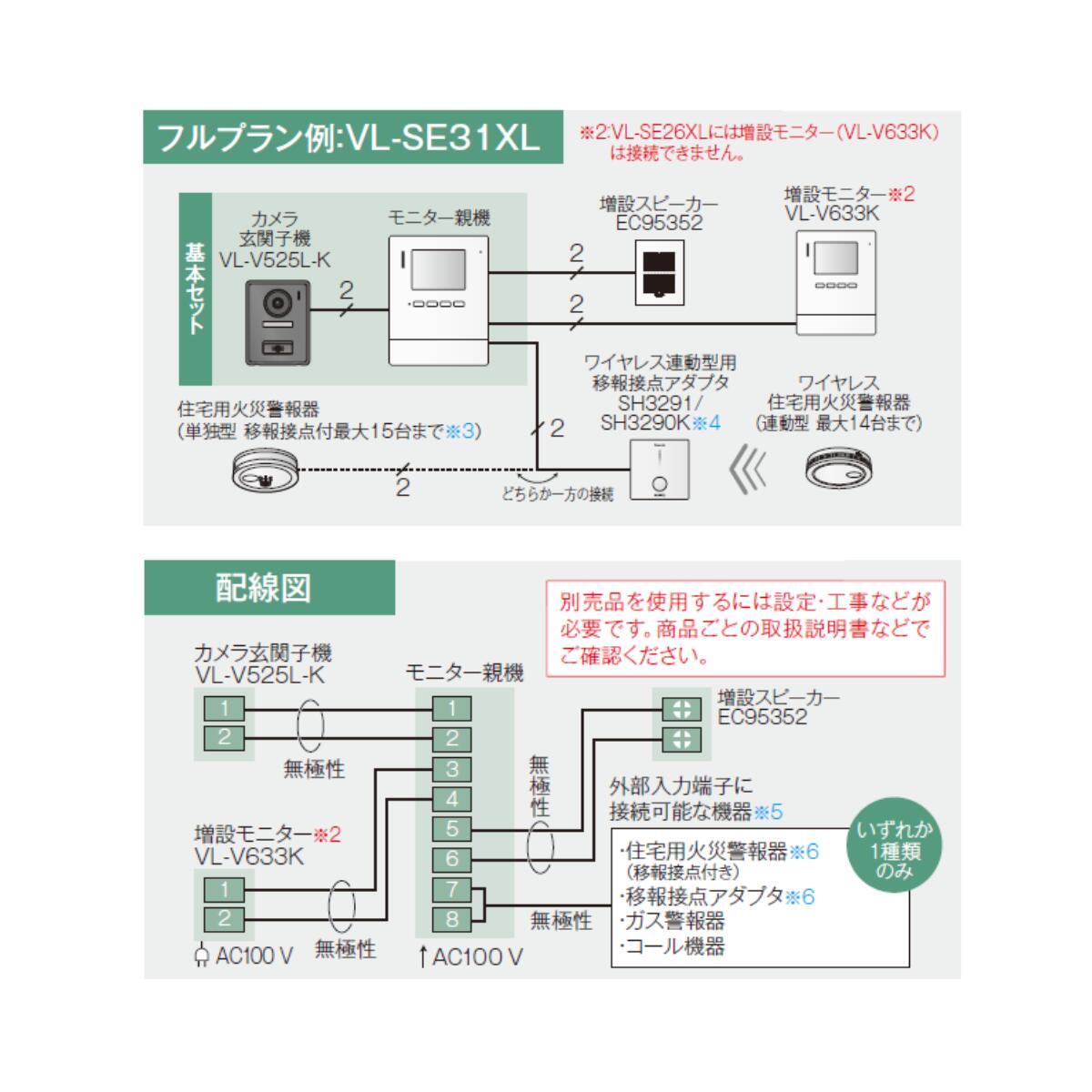 楽天市場】Panasonic テレビドアホン VL-SE31XL 録画機能 電源直結式