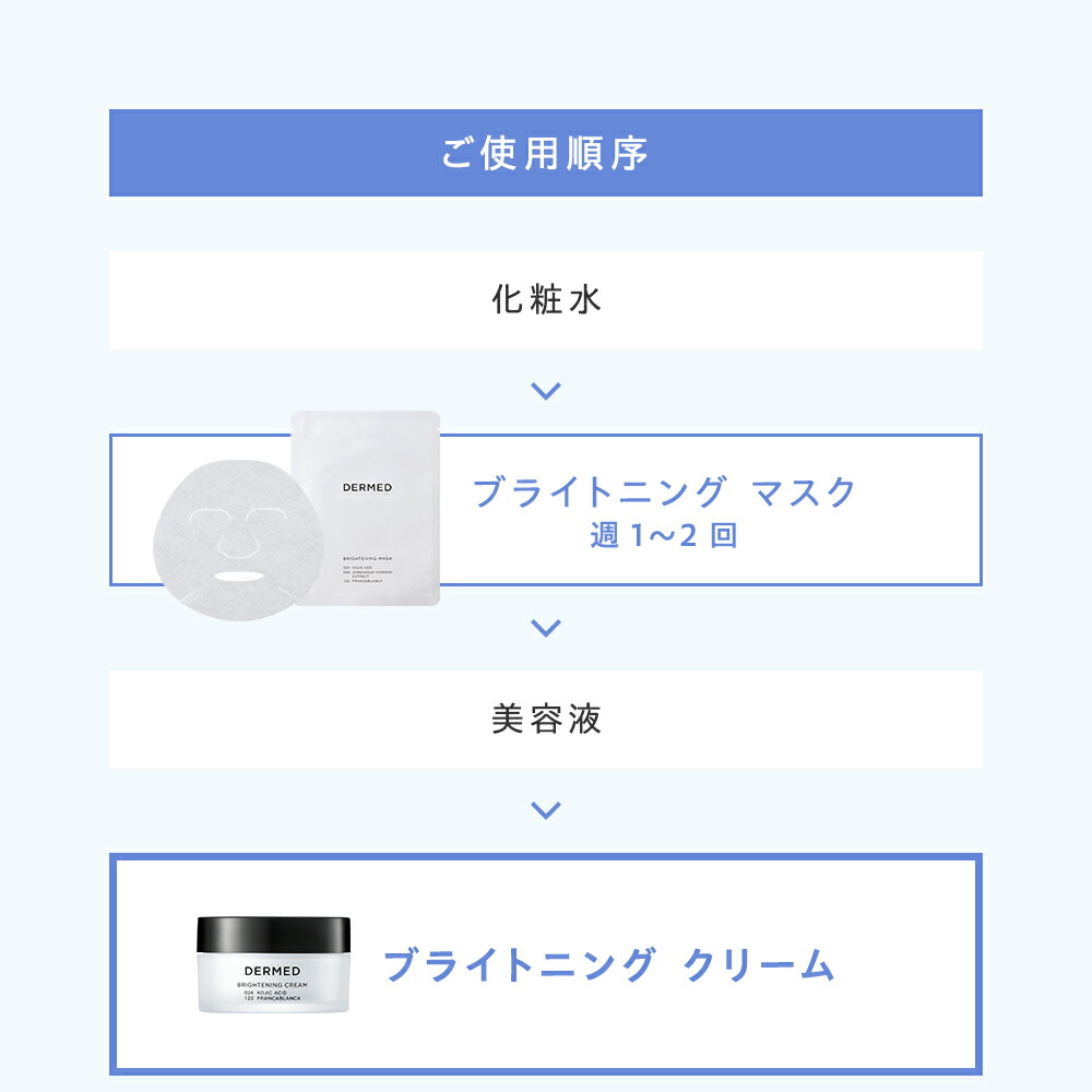 楽天市場】＼12％OFF 楽天スーパーSALE／【デルメッド公式