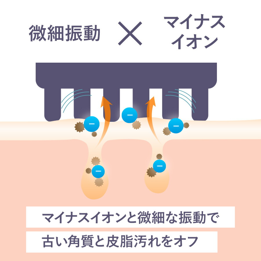 楽天市場】【27％OFFクーポン発行中】 【ネイオンビューティー】 電動