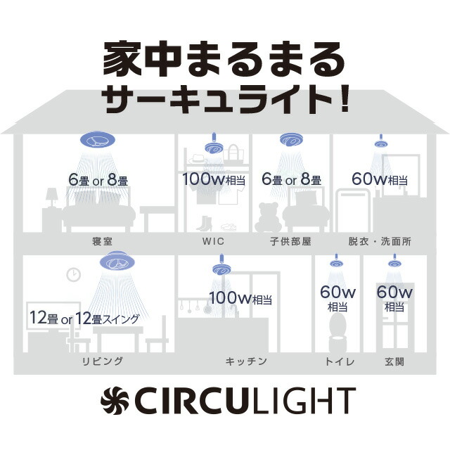 楽天市場】＼ポイント10倍／【公式通販】CIRCULIGHT サーキュライト