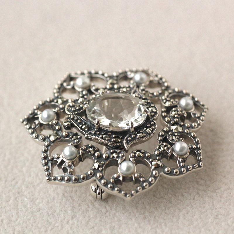 楽天市場】【碌山】 シルバー ホワイトトパーズ ペンダントトップ