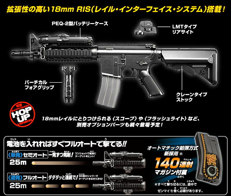 楽天市場】電動ガンボーイズHG SOPMOD M4【東京マルイ】【電動ガン