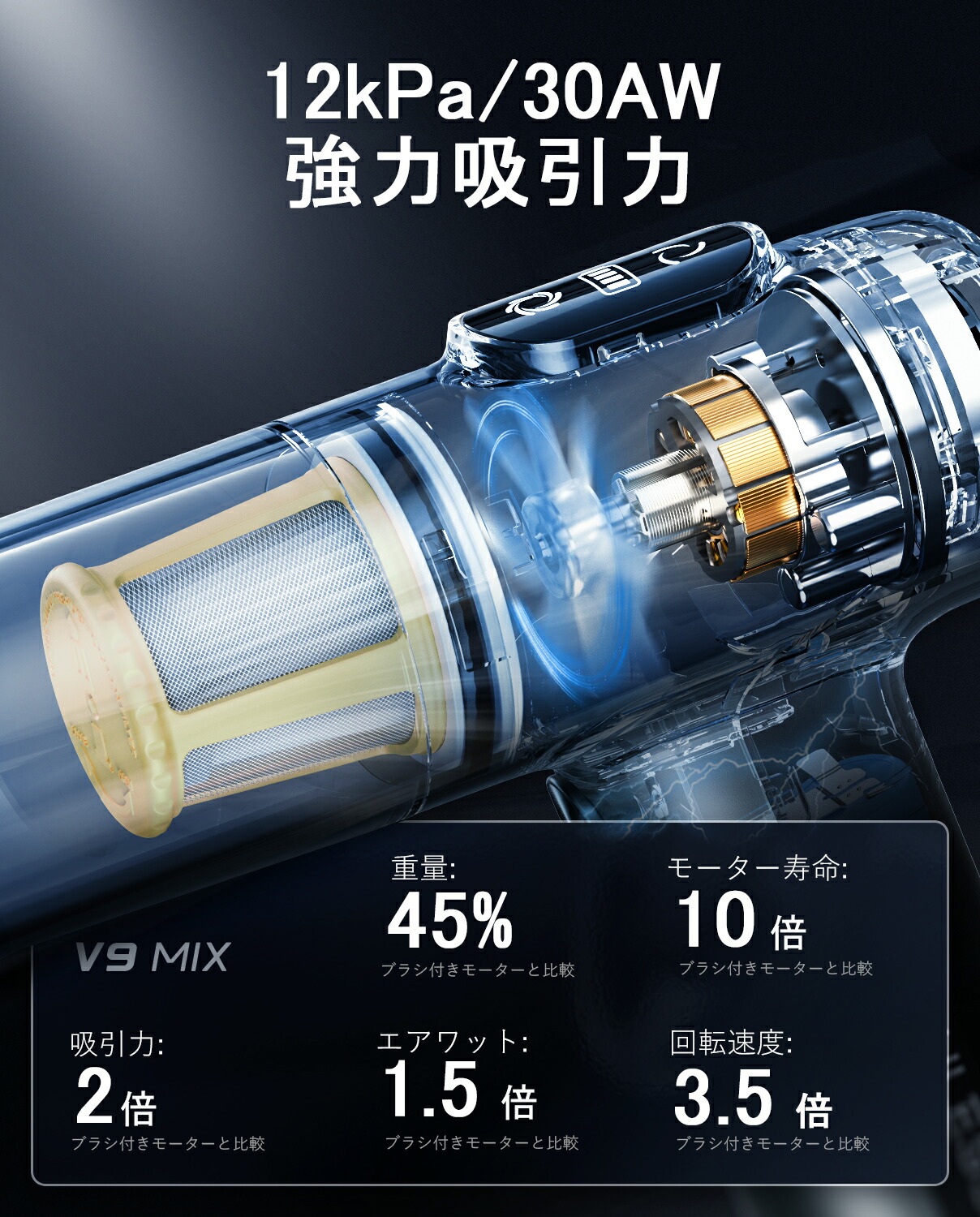 R*様 【未開封】Fanttik Slim V10 Mix ハンディクリーナー Amazon