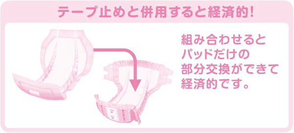 楽天市場】【業務用】アクティ ワイドパッド500プラス(吸収量500cc)30