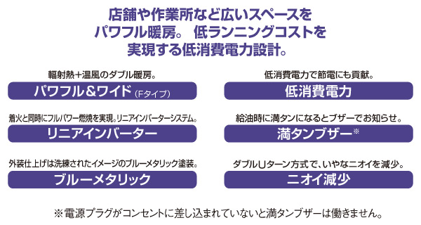 楽天市場】ブルーバーナ (業務用タイプ)(木造31畳まで/コンクリート43