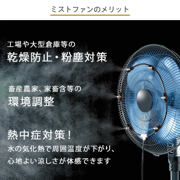 楽天市場】工場扇 45cm 壁掛け式 工業扇風機 工業用扇風機 業務用