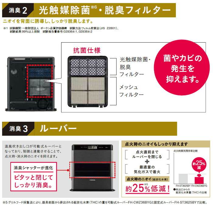 楽天市場】《コロナ》FH-VX4625BY 数量限定 2025年モデル 石油ファン