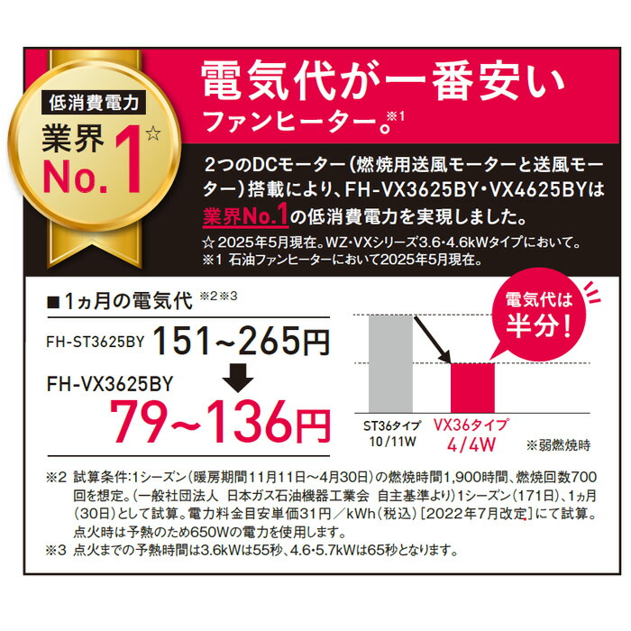 楽天市場】《コロナ》FH-VX4625BY 数量限定 2025年モデル 石油ファン