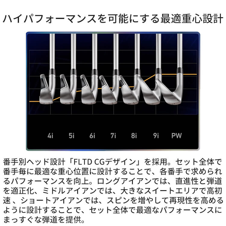 楽天市場】テーラーメイド Qi アイアン5本セット(#6-PW) メンズ 右用