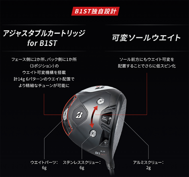 楽天市場】BRIDGESTONE GOLF ブリヂストン ゴルフ 日本正規品 B1 ST