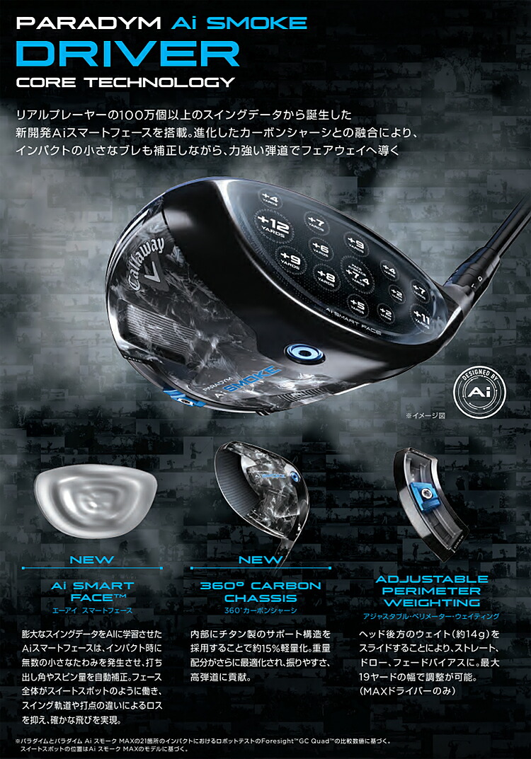 楽天市場】Callaway キャロウェイ日本正規品 PARADYM Ai SMOKE MAX
